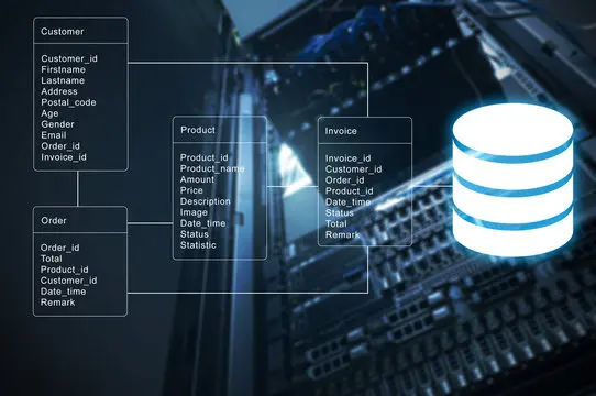 Project Business Analysis